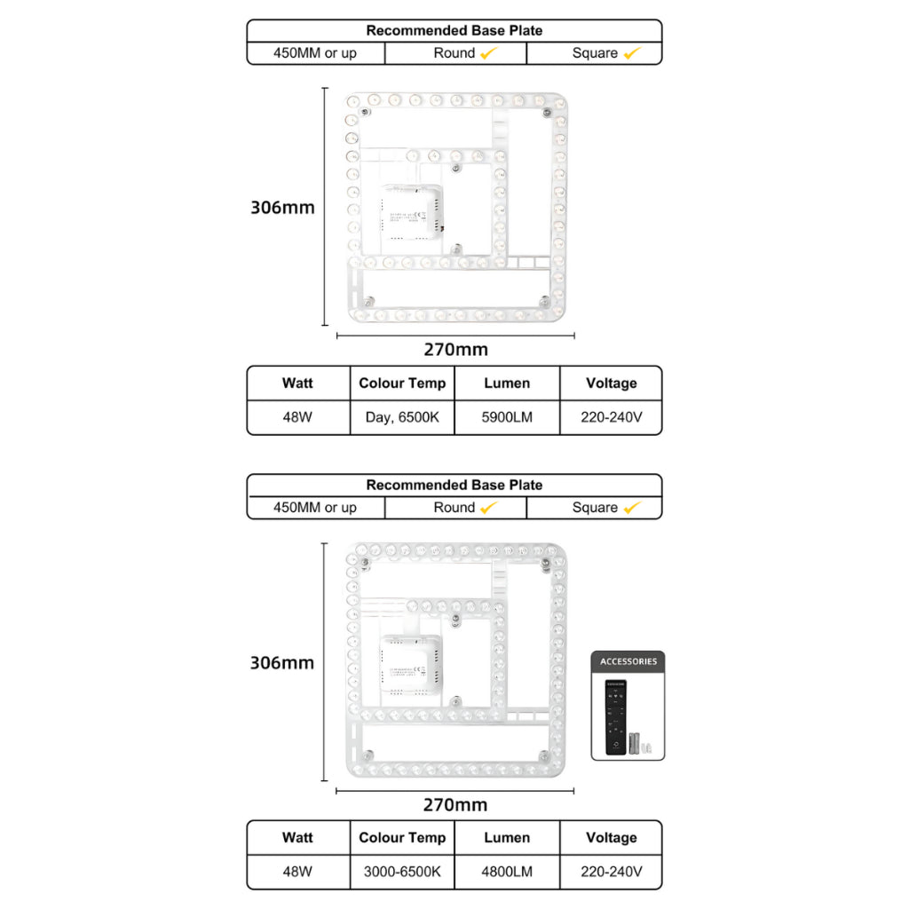 Dycorra LED Magnetic Panel Module 18W 24W 36W 48W 60W Tri-Colour Day Ceiling Light Replacement