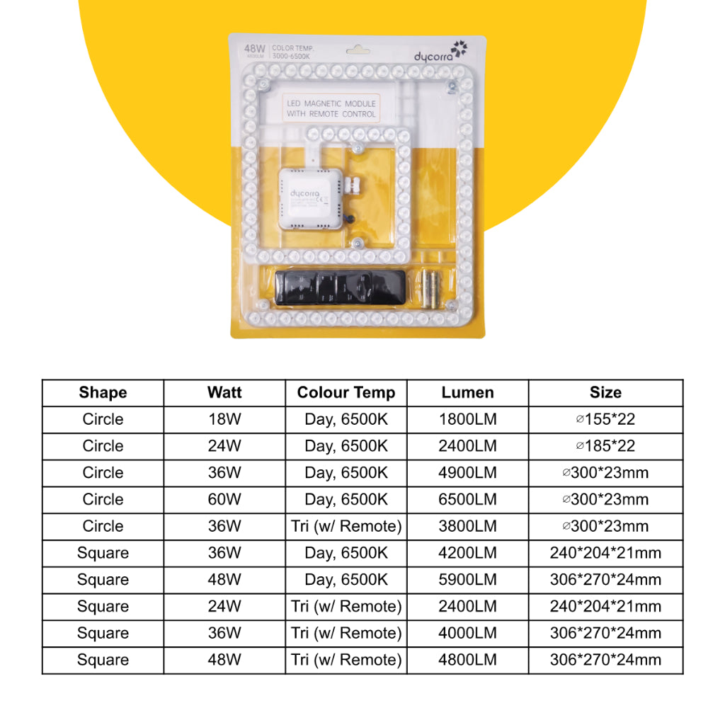 Dycorra LED Magnetic Panel Module 18W 24W 36W 48W 60W Tri-Colour Day Ceiling Light Replacement