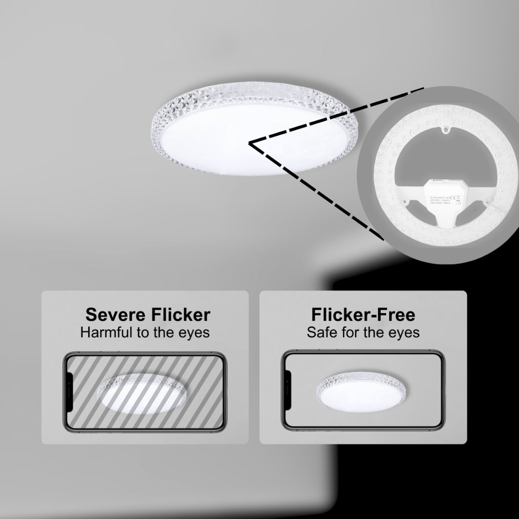Dycorra LED Magnetic Panel Module 48W Day Dimmable 3-Levels Ceiling Light Replacement